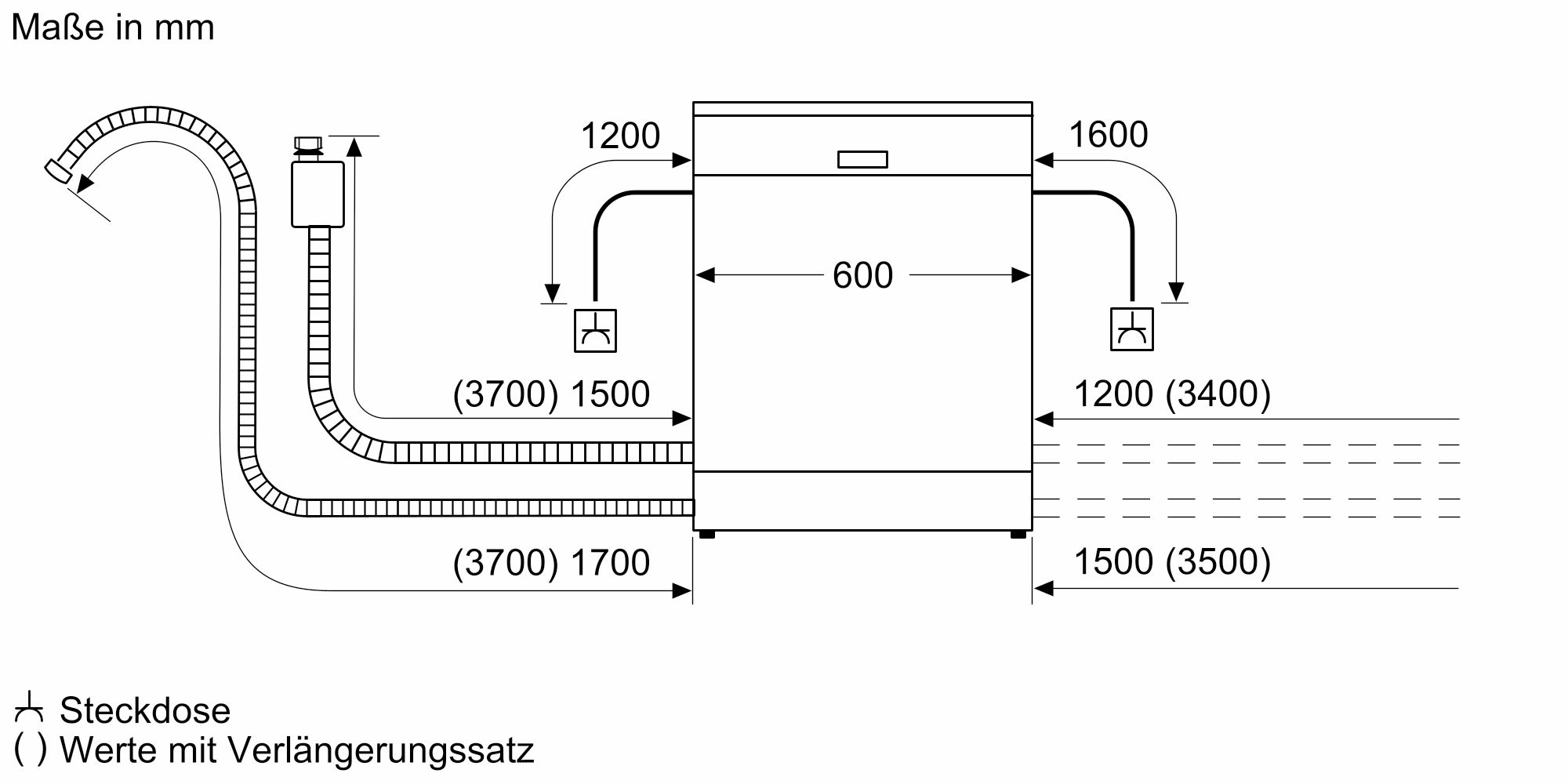 Siemens Geschirrspüler iQ300, 60 cm, Untereinbau, Edelstahl, Standard, SN43ES02CE