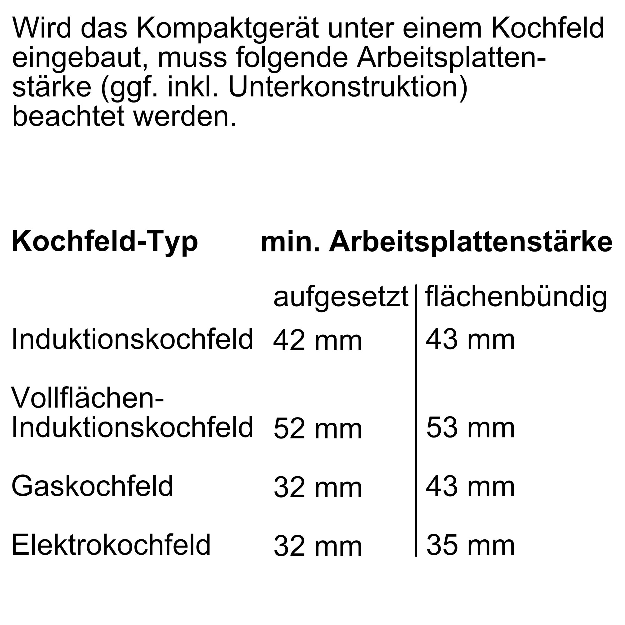 Siemens Einbau-Kompaktbackofen mit Mikrowellenfunktion, iQ700, 60 x 45 cm, Weiss, CM724G1W1