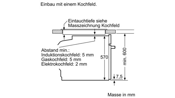 Siemens Einbau-Herd iQ100, 400V, 60 x 60 cm, Weiss, HE510ABV0C