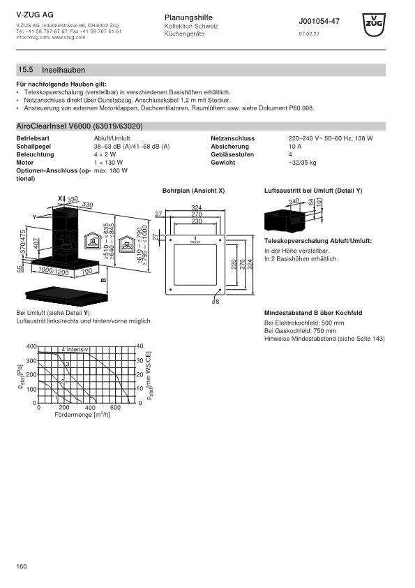 V-ZUG Inselhaube AiroClearInsel V6000, 120 cm, Standard, Optilink, Spiegelglas Schwarz, 6302000001